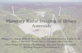 Planetary Radar Imaging of Binary Asteroids