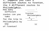 3. Suppose you take 4 different routes to Trenton, the 3 different routes to Philadelphia.