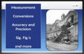 Measurement Conversions Accuracy and Precision Sig. Fig.’s and more