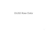 OUSD Raw Data
