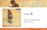 Slavery and Empire 1441-1770