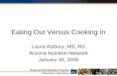 Eating Out Versus Cooking In