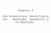 Chapter 4 One-Dimensional Nanostructures : Nanotube, Nanowires and Nanorods