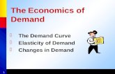 The Economics of Demand