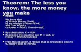 Theorem: The less you know, the more money you make