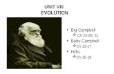 UNIT VIII  EVOLUTION