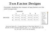 Two Factor Designs