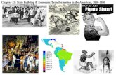 Chapter 23: State Building & Economic Transformation in the Americas, 1800-1890