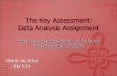The Key Assessment:  Data Analysis Assignment