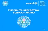 THE RIGHTS-RESPECTING  SCHOOLS AWARD