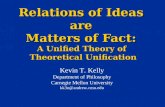 Relations of Ideas  are  Matters of Fact:  A Unified Theory of  Theoretical Unification