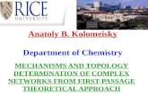 Anatoly B.  Kolomeisky Department of Chemistry
