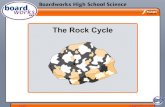 Different types of rock