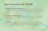 An Overview of VRML