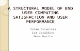 A STRUCTURAL MODEL OF END USER COMPUTING SATISFACTION AND USER PERFORMANCE