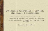 Enterprise Taxonomies - Context, Structures & Integration