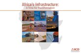 Zambia’s Infrastructure:  A Continental Perspective