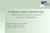 Culture  and Sensitivity Helping  the  Infection  Preventionist Interpret  Antibiograms