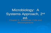 Microbiology:  A Systems Approach, 2 nd  ed.