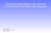 External Funding Rates in the Sciences  at CSU Fresno, and other CSU campuses