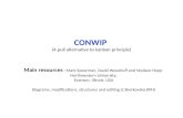 CONWIP (A pull alternative to kanban principle)