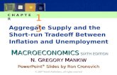 Aggregate Supply and the Short-run Tradeoff Between Inflation and Unemployment