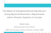 The Need of Intergenerational Equilibrium: Going Beyond Parametric Adjustments