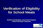 Verification of Eligibility for School Meals