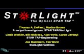 Thomas A. DeFanti, Maxine Brown Principal Investigators, STAR TAP/StarLight