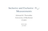 Inclusive and Exclusive   V ub   Measurements