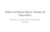 3DES and Block Cipher Modes of Operation