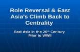 Role Reversal & East Asia’s Climb Back to Centrality