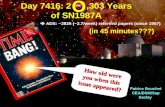 Day 7416: 2      ,303 Years of SN1987A