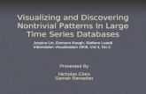 Visualizing and Discovering Nontrivial Patterns In Large Time Series Databases