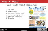 Rapid Health Impact Assessment Big idea Participants Information required Agenda/workshop Results