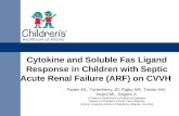 Cytokine and Soluble Fas Ligand Response in Children with Septic Acute Renal Failure (ARF) on CVVH