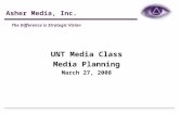 UNT Media Class Media Planning March 27, 2008