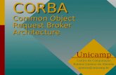 CORBA Common Object Request Broker Architecture