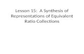 Lesson 15:  A Synthesis of Representations of Equivalent Ratio Collections
