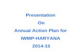 Presentation  On Annual Action Plan for  IWMP-HARYANA  2014-15