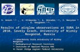 1) Lobachevsky State University of Nizhny Novgorod 2) Radiophysical Research Institute