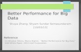 Better Performance for Big Data