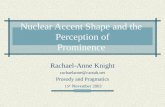 Nuclear Accent Shape and the  Perception of Prominence