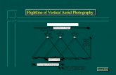 Flightline of Vertical Aerial Photography