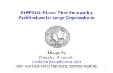 BUFFALO: Bloom Filter Forwarding Architecture for Large Organizations
