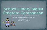 School Library Media Program Comparison