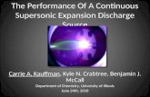 The Performance Of A Continuous Supersonic Expansion Discharge Source
