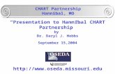 “Presentation to Hannibal CHART Partnership” by  Dr. Daryl J. Hobbs September 15,2004