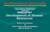 Module 6 : Development of Human Resources