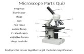 Microscope Parts Quiz